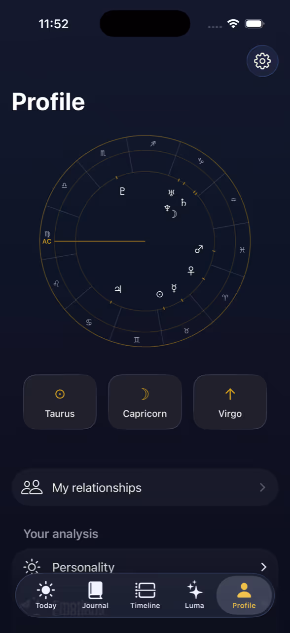 Birth chart — Luma